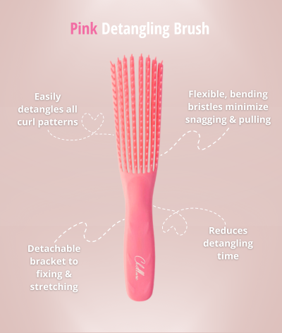 Challure Products – Challure